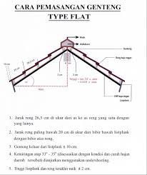 Genteng kaca 88.w model cisangkan beton flat: Genteng Mutiara Genteng Mutiara Group
