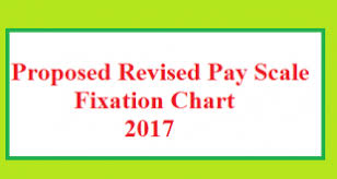 revised pay scale 2017