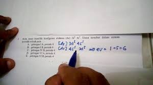 Soal Dan Pembahasan Un Kimia 2016 Ilmusosial Id