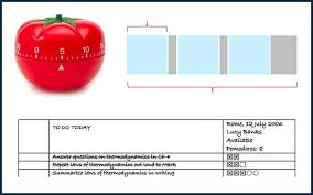 It's great for the kitchen, but can be used in the living room, bedroom and more. Ultimate Guide To The Pomodoro Study Method 9 Steps To Master Your Time Exam Study Expert