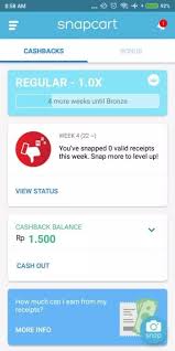 Setelah itu sobat harus verifikasi akun oy sobat dengan. 10 Cara Mendapatkan Pulsa Gratis Bisa Tanpa Aplikasi Jalantikus