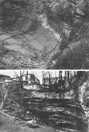 cave forming processes