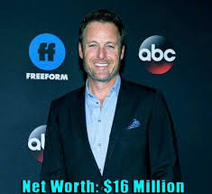 You may know chris harrison as the host of the bachelor. Chris Harrison Net Worth Salary Age Wife Wiki Bio Realitystarfacts