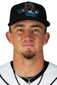 Marlins Top Prospects