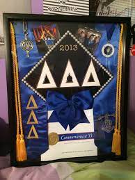 Best Shadow Box Ideas Pictures Decor And Remodel Shadow Box Graduation Graduation Cap Decoration Shadow Box