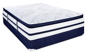 Midnight Mattress Set Mattress Sets Bobs Furniture Mattress