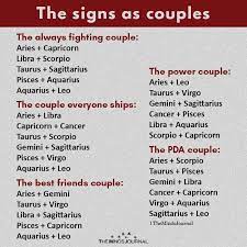 The Signs As Couples Zodiac Signs Sagittarius Zodiac Signs Couples Zodiac Signs Gemini