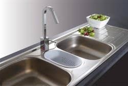 how to choose a kitchen sink building