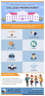 3 Reasons To Get College Marketing Companies On Board College Marketing Experiential Marketing Events Promotional Products Marketing