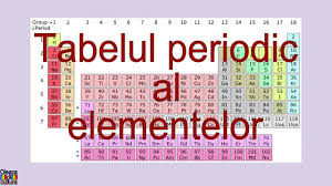 Maybe you would like to learn more about one of these? Tabelul Periodic Al Elementelor Tabelul Lui Mendeleev Youtube