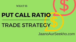 what is put call ratio in stock and how to earn money using it hindi