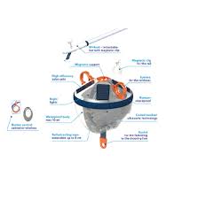 Maybe you would like to learn more about one of these? Mooring Buoy Clik Easy Yachting Goods And Accessories Find More At The Global Online Store For Your Yacht And Comfortable Yachting Marine Expert Yachting Goods Online Store