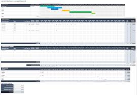 On allocation details sheet , in column b, these are count of cases. Free Resource Planning Templates Smartsheet