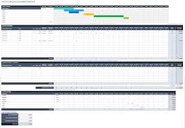 Content updated daily for resource allocation template Free Resource Planning Templates Smartsheet