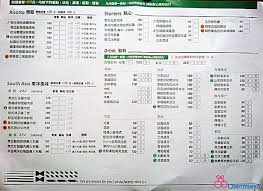 設定披薩麵糰，按下開始鍵，待製作完成即可使用。 丁 50公克 黃甜椒丁 50公克 火腿片 150公克 作法 1. è‹—æ — Pizza FactoryæŠ«è–©å·¥å» é ­ä»½å»  Bistroå·¥æ¥­é¢¨ èšé¤æ–°å¤¯é»ž æ«»æ¡ƒæ›¼è'‚ ç—žå®¢é‚¦