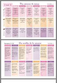 Epingle Par Lise Leduc Sur Programme Sport Et Nutrition Menu Minceur Semaine Idee Menu Regime Idee Repas Dietetique