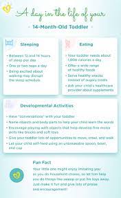 Check spelling or type a new query. 14 Month Old Development Milestones Pampers