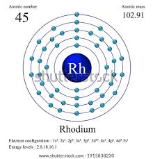 A colorless noble gas, krypton occurs in trace amounts in the atmosphere, is isolated by fractionating liquefied air, and is often used with other rare gases in fluorescent lamps. Shutterstock Puzzlepix
