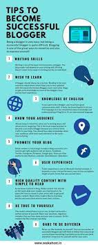 6 Reasons Good Writers May Not Be Good Bloggers [+ Key Skills] | Pepper  Content