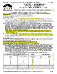 chapter 12 buildings and building regulations international