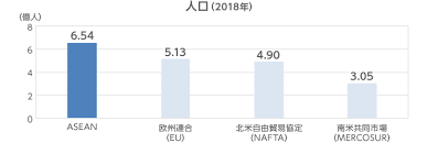 劇場版 花咲くいろは home sweet home. ã‚¢ã‚»ã‚¢ãƒ³ Asean ã«ã¤ã„ã¦çŸ¥ã‚ã† ã¯ã˜ã‚ã¦ã®ã‚¢ã‚»ã‚¢ãƒ³æ ªå¼ å¤–å›½æ ªå¼ æµ·å¤–etfå–å¼•å…¥é–€ å¤–å›½æ ªå¼ç‰¹é›† å¤–å›½æ ªå¼ æµ·å¤–etf æ¥½å¤©è¨¼åˆ¸