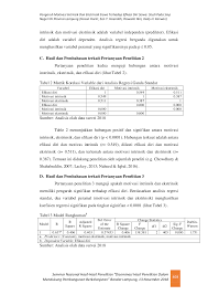 Motivasi intrinsik, motivasi ekstrinsik dan. Http Repository Lppm Unila Ac Id 28930 1 2 20pengaruh Motivasi Intrinsik Dan Ekstrinsik Siswa T Pdf
