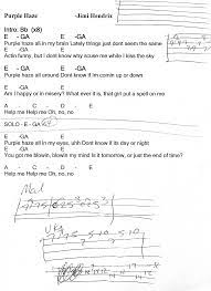 Purple Haze Hendrix Guitar Chord Chart With Lyrics Http Www Youtube Com Munsonmusiclive Lyrics And Chords Guitar Lessons Songs Guitar Lessons