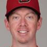 Famous Relief pitchers