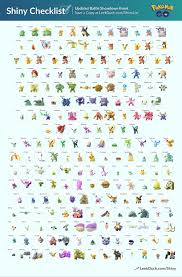 Available Shiny Pokemon Leek Duck Pokemon Go News And Resources Shiny Pokemon Pokemon Evolutions Chart Pokemon Go Evolution