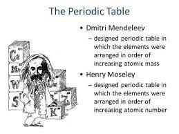 The Periodic Table Dmitri Mendeleev Designed Periodic Table In Which The Elements Were Arranged In Electron Configuration Electron Affinity Ionization Energy