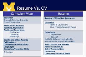 When you apply for a job it's important to make a strong first impression that generates interest and helps you stand out from a large field of candidates. 8x3mdwbp9hvigm