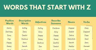 Leaning to alphabetize a list of words is one of the first skills students learn in primary grades. Words That Start With Z 100 Z Words Words Starting With Z 7esl