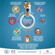 Film 2021 film 2020 film 2019 film 2018 film 2017 film uscita. Emergenza Coronavirus I Comportamenti Da Seguire University Of Catania