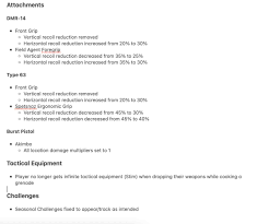 Warzone season 4 is finally here, and it's a hot one. Call Of Duty News On Twitter Here S The Warzone Patch Notes For Those Who Are Having Trouble Seeing It On Our Site That Raven Tweeted And Deleted It Says Tactical Infinite Stim