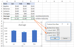Custom Unique Error Bars In Excel Standard Deviation Bubble Chart Standard Error