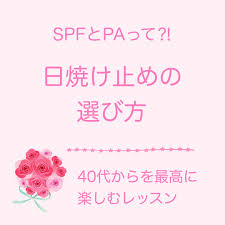 日焼け止めを選ぶ時の目安 home decor decals home decor decor
