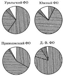 огэ по математике 2016 ященко 36 вариантов ответы с решением Reshenie 2953 20 Oge 2016 Matematika I V Yashenko 36 Variantov