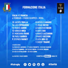 C'est le cas notamment de koumiba djossouvi et d'hélène ezanno, qui sont tombées dans. Decouvrez La Compo De L Italie Face Au Xv De France 6 Nations 2021 Rugby O Top