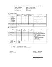 Kalender pendidikan kaldik tahun pelajaran 2019/2020. 02 Rincian Minggu Efektif Kelas Xii Docx Rincian Minggu Efektif Tahun Ajaran 2017 2018 Satuan Pendidikan Mata Pelajaran Kelas Tahun Pelajaran Sma N Course Hero