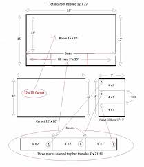 How To Measure For Carpet Seaming Diagram