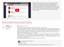 When i met people for the first time, i warn them that if they want me to be on time for anything, they absolutely positively must pretend like it starts 2 hours earlier than it actually does. Yelp Reviews A Comprehensive Guide To Review Management