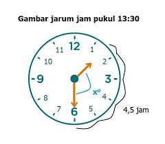Tunjukkan dengan gambar, waktu yang menunjukkan pukul 08.30 dan pukul 06.00! Jam Menunjukan Pukul 13 30 Sudut Terkecil Yg Di Bentuk Oleh Jarum Panjang Dan Jarum Pendek Jam Brainly Co Id