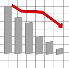 Loss Of Profit Clipart Image A Red Arrow Over A Bar Graph