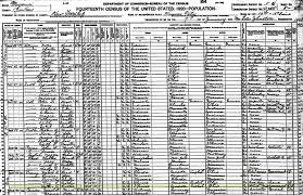 Los resultados no corresponden a la búsqueda en el padrón electoral argentina sino a la base de datos de google. Censos Y Padrones Electorales