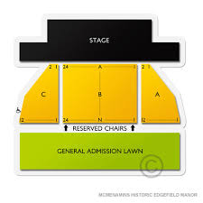 66 Systematic Edgefield Concerts Seating Chart