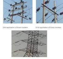 Different applications of Strain Insulator (d). Shackle Type ...