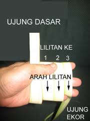 Cara membuat ketupat lebaran yang pertama adalah menyiapkan dan menganyam bungkus ketupat. Wp2 Menganyam Kulit Ketupat Dr Margono M Amir