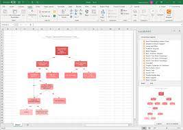How To Make A Decision Tree In Excel Lucidchart Blog