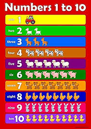 numbers 1 to 10 red childrens wall chart educational learning to count numeracy childs poster art print wallchart