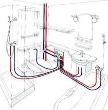 Vankal heating & cooling darbojas ēku būvniecība, gaisa kondicionēšanas iekārtu uzstādīšana un remonts, cita veida būvniecība aktivitātēs. 9 Central Heating Ideas In 2021 House Heating Floor Heating Systems Central Heating